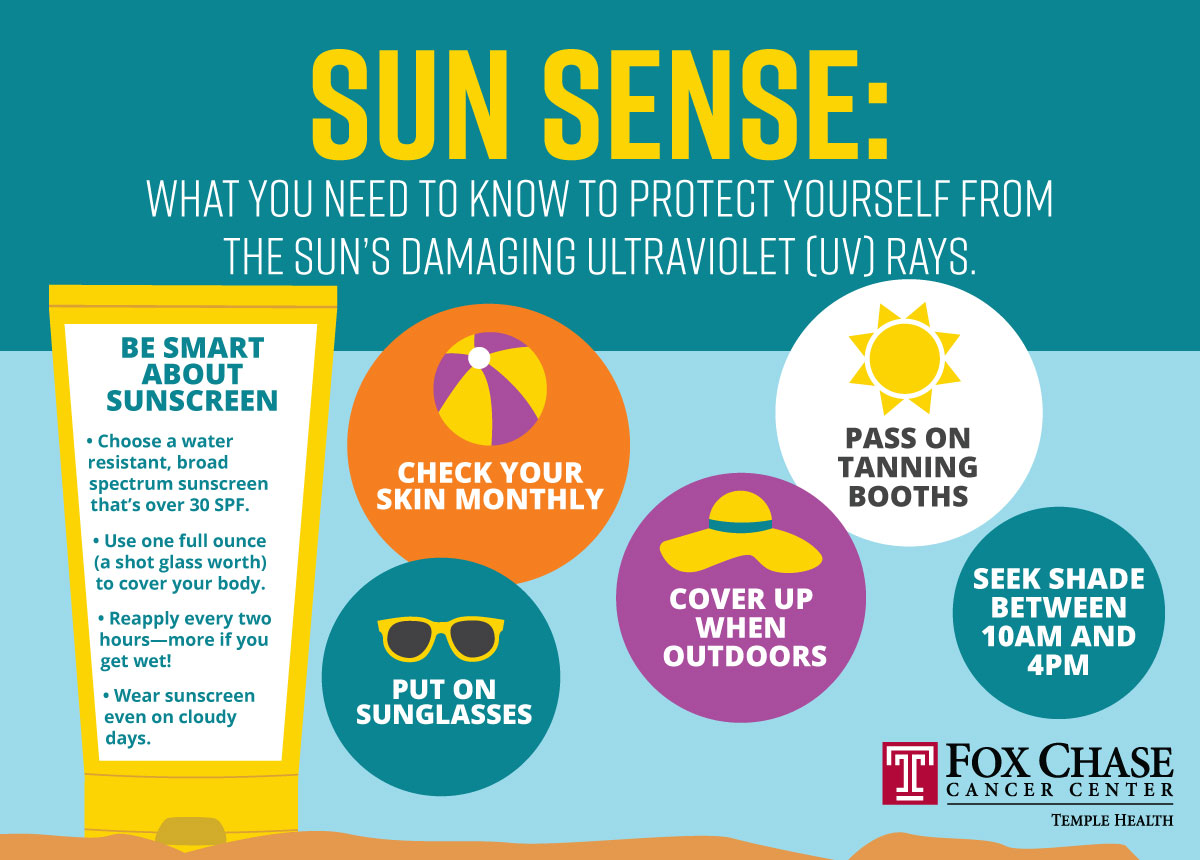 What Dermatologists Wish You Knew About Sun Protection - The New