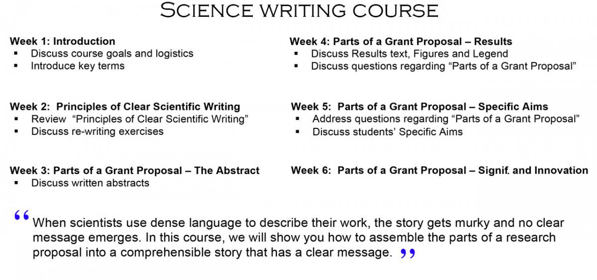 Postdoc Science Writing Course